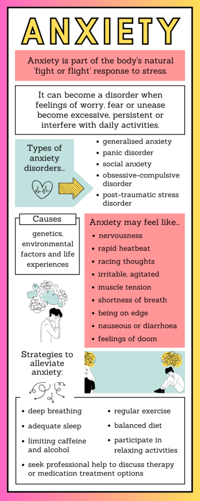 anxiety