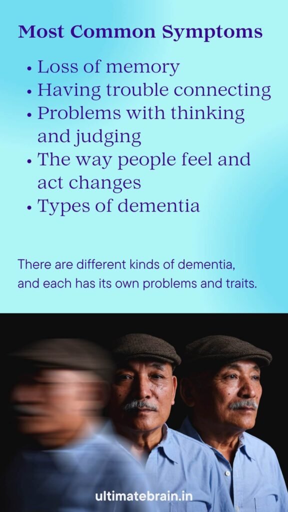 Most Common Symptoms of Dementia